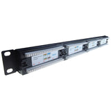 Orion Patch Panels 24 Port Back