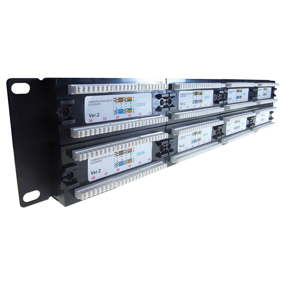 Patch Panels – Orion Rack Cabinets